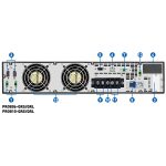 Bộ lưu điện UPS PROLINK PRO810-QRS - Ảnh 2