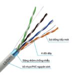 Dây cáp mạng Việt Hàn FTP CAT5E [Vỏ màu ghi] - Ảnh 2