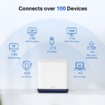 Hệ Thống Wi-Fi Mesh Cho Gia Đình AC1900 Halo H50G - Ảnh 2