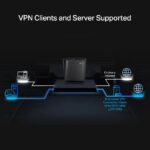 Archer AX80 - Router Wi-Fi 6 AX6000 8 luồng với cổng 2.5G - Ảnh 5