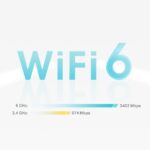Hệ thống Wi-Fi 6 Mesh Cho Gia Đình AX3000 Deco X50 - Ảnh 4
