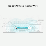 RE315 - Bộ Mở Rộng Sóng Wi-Fi Mesh AC1200 - Ảnh 5