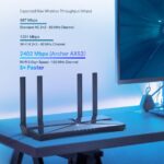 Archer AX53 - Router Wi-Fi 6 AX3000 Băng Tần Kép Gigabit - Ảnh 5