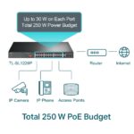 TL-SL1226P - Bộ chuyển mạch PoE+ không được quản lý 24 cổng 10/100Mbps + 2 cổng Gigabit - Ảnh 2
