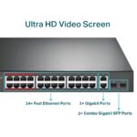 TL-SL1226P - Bộ chuyển mạch PoE+ không được quản lý 24 cổng 10/100Mbps + 2 cổng Gigabit - Ảnh 3