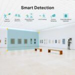 VIGI C220I V1.20 - VIGI 2MP IR Dome Network Camera - Ảnh 3