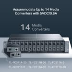 TL-FC1420 - 14-Slot Rackmount Chassis - Ảnh 6