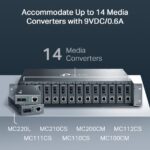 TL-MC1400 - Khung Rackmount 14-Slot - Ảnh 6