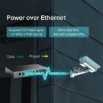 TL-SF1006P - Để Bàn 6 Cổng 10/100Mbps với 4 Cổng PoE+ - Ảnh 4