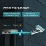 TL-SF1008LP - Để Bàn 8 Cổng 10/100Mbps với 4-Cổng PoE - Ảnh 4