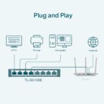 TL-SG108E V6 - Switch Easy Smart 8 cổng Gigabit - Ảnh 5