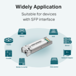 TL-SM321B-2 - 1000Base-BX WDM Bi-Directional SFP Module - Ảnh 6