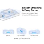 Bộ Phát Wifi Mesh Mercusys Halo H30 Chuẩn Tốc Độ AC1200Mbps - Ảnh 4