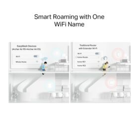 Router Wifi Tp-Link AX3000 Archer Air R5 - Ảnh 4