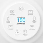 Bộ phát Wifi Mesh TP-Link Deco X50 (1-pack) - (3000 Mbps/ Wifi 6/ 2.4/5 GHz) - Ảnh 9