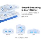 Hệ thống Wifi Mesh cho toàn ngôi nhà AC1900 Mercusys Halo H50G - Ảnh 5