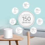 Bộ phát wifi 6 TP-Link Deco X60 (Chuẩn AX/ AX5400Mbps/ 4 Ăng-ten ngầm/ Wifi Mesh/ Dưới 100 User) - Ảnh 6