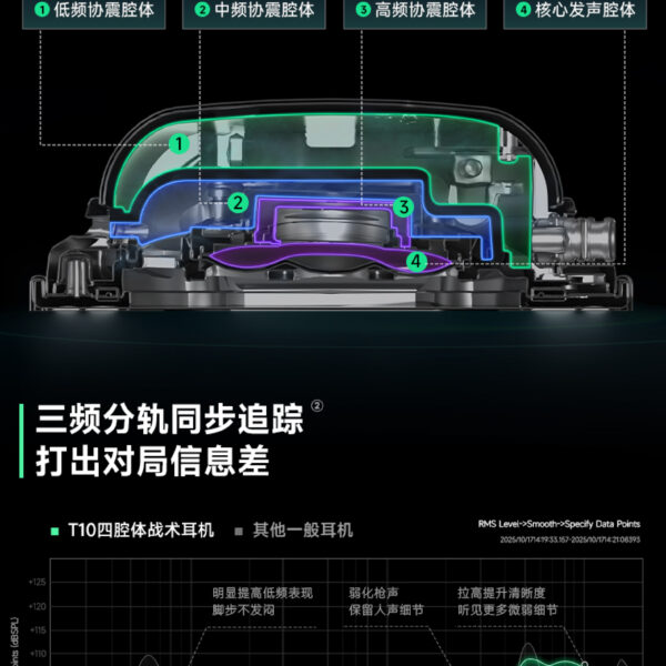 Tai nghe gaming Xiberia T10 (Aluminum/Connect USB and Type C)
